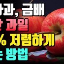 비싼 과일, 채소 30% 저렴하게 구매하는 방법 [과일이 비싸진 이유는?] 이미지