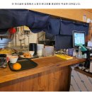 정묘당1987 중대점