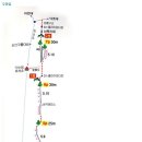 대둔산 이미지