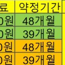 정읍싱크