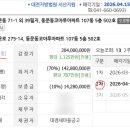 동문초등학교 앞 이미지