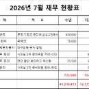 2026년 (7월) 재무현황표 이미지