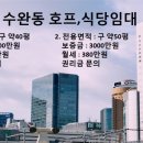 신우호프