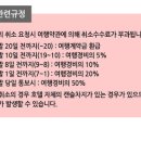 용머리농수산
