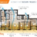 일광자이푸르지오1단지 이미지