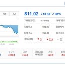 윌비스주 이미지