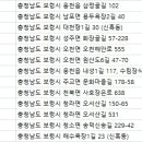 대명캠프팜랜드 이미지