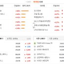 천일건설 이미지