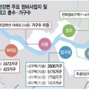 덕계현대 이미지