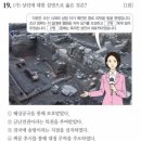 은전상회 | 시전상인(市廛商人).육의전(六矣廛)