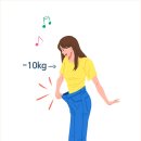 늘푸른한의원 이미지