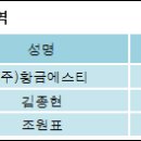 에스티네트웍스 이미지
