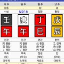 선생님 사주 한번 부탁드립니다^^ (글이 다소 기오니 읽어보시고 답글 달기 어려우시다면 짧게나마 평가 부탁드립니다 ㅜ) 이미지