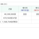 삼계5리 이미지