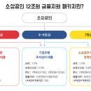 코로나19로 힘든 사장님, 소상공인 금융지원 받으세요 이미지