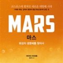 마스(mars) 이미지