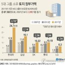 장부기사 이미지