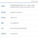 주식회사 미래중공업 이미지