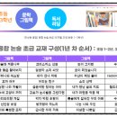 하주은국어논술학원