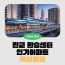 판교제2테크노밸리 일대 | 환승시설로 교통 좋아지는 판교! 인기 아파트까지 알아봐요