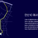 고잔주유소