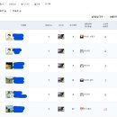 가야스크린골프 이미지