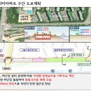 서울훼밀리의원 이미지