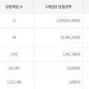 명당부동산공인중개사사무소 이미지