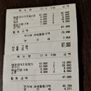 2021년2월6일 제104회 북악산정기산행 회비결산 이미지