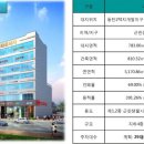 시범상가 이미지
