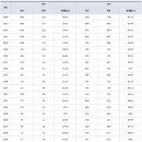 보기축산 이미지