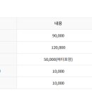 동훈나이스 이미지