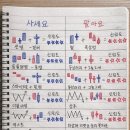 안녕;공주님