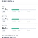 메이저리티 PT스튜디오 이미지