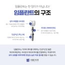 삼송서울치과의원 이미지
