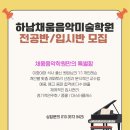 채움음악미술학원 이미지