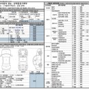 JS모터스(주) 이미지