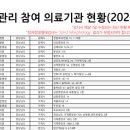 다사랑산부인과의원 이미지