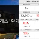 MBC합동공인중개사사무소 이미지