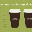 민들레워커협동조합 이미지