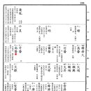 이상형묘비 이미지