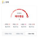 가람마을 8단지아파트 버스정류장 이미지