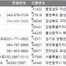 보성셀프주유소 이미지
