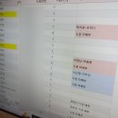 위드미 수원아너스빌점 | 수원 축의대 대행업체 [매리위드미] 내돈내산 이용후기