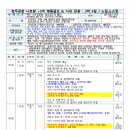 동양라이프 이미지