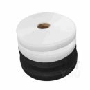 재봉유통 이미지