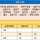 도화리 마을회관 이미지