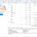 미르온누리약국 이미지