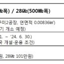 ㈜씨엔에스정보통신 이미지