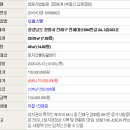 진해대로-3 이미지